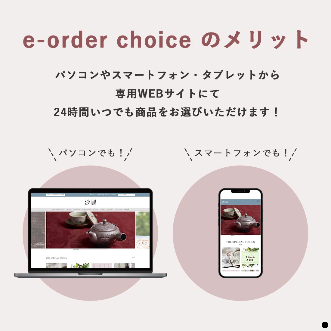 e-order choiceのメリット　パソコンやスマートフォンから専用Webサイトにて24時間いつでも商品をお選びいただけます！