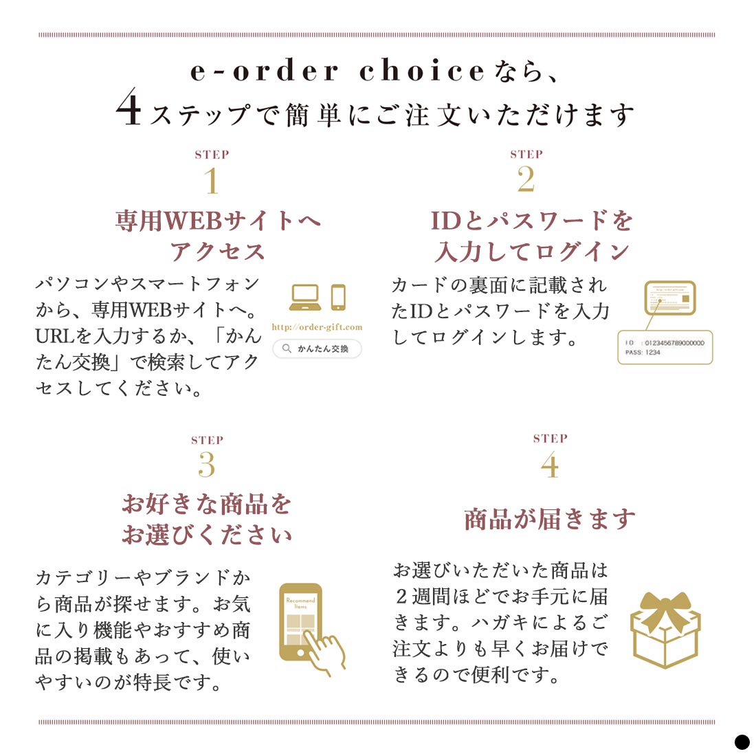 e-order choiceなら、４ステップで簡単にご注文いただけます　Step1 専用Webサイトへアクセス　Step2 IDとパスワードを入力してログイン　Step3 お好きな商品をお選びください　Step4 商品が届きます