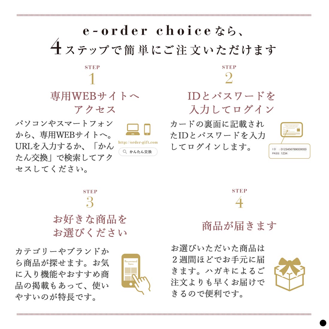 e-order choiceなら、４ステップで簡単にご注文いただけます　Step1 専用Webサイトへアクセス　Step2 IDとパスワードを入力してログイン　Step3 お好きな商品をお選びください　Step4 商品が届きます