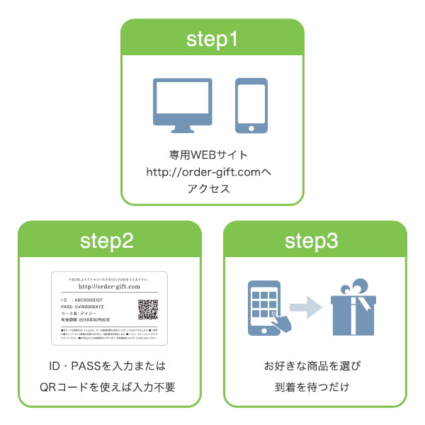 CosmeKitchen & Biople GIFT CATALOG ＜Love（ラブ)＞